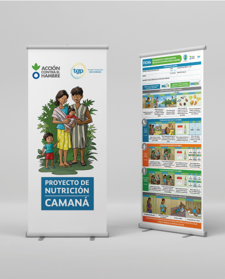 Proyecto de nutrición Camaná - Cusco