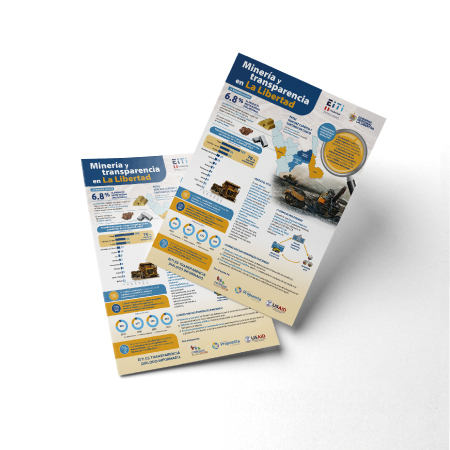 Folletos e infografías para EITI La Libertad, Ancash y Cajamarca